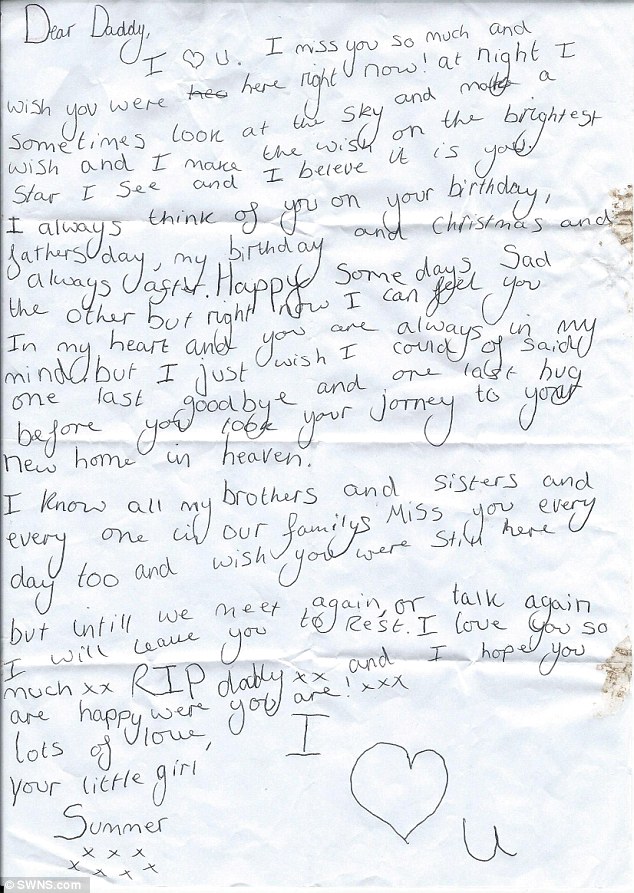 Summer Lloyd's letter to her father