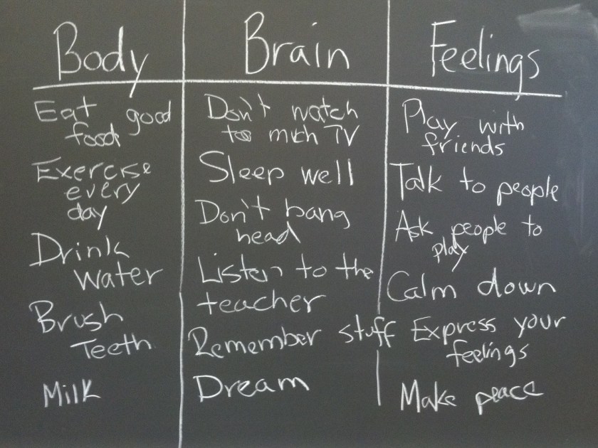 My Dad Teaches Kindergarten, His Students Came up With Some Guidelines for Healthy Living
