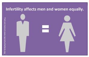 Man And Woman Equal In Infertility